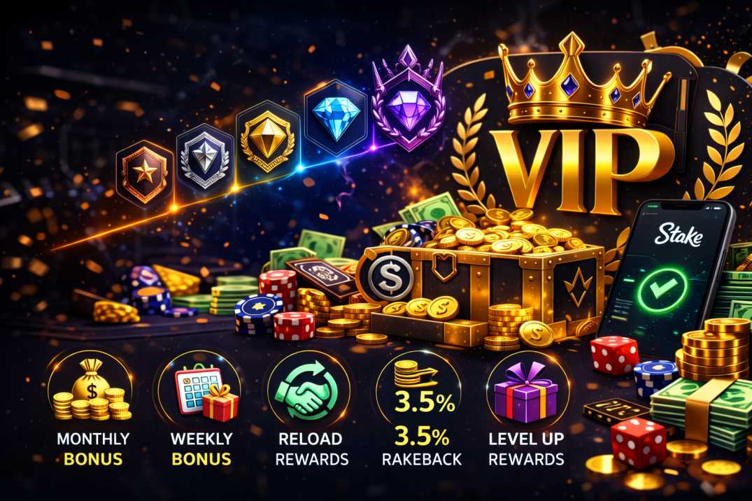Stake.us vip bonuses
