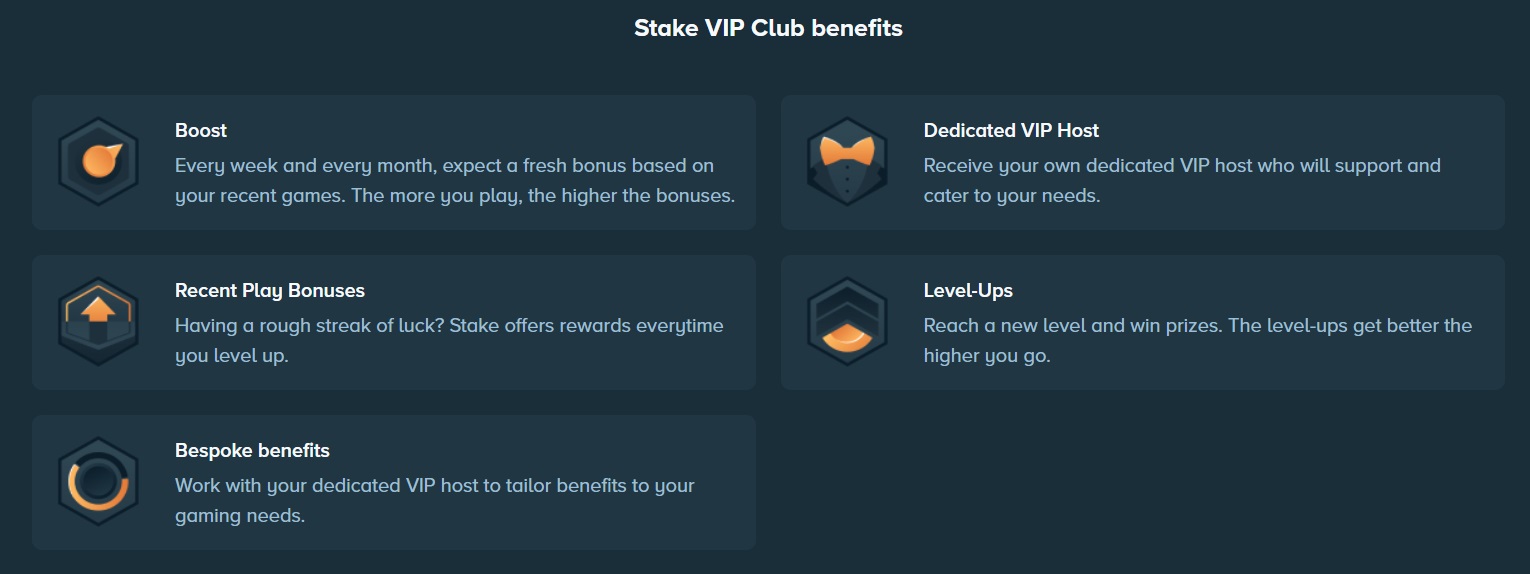 Stake VIP Boost